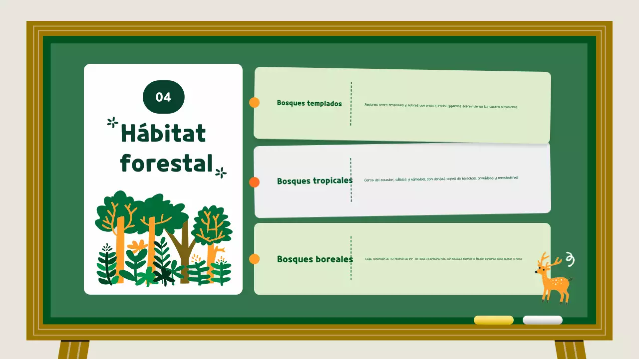 Recursos didácticos sobre los hábitats de los animales verdes y amarillos