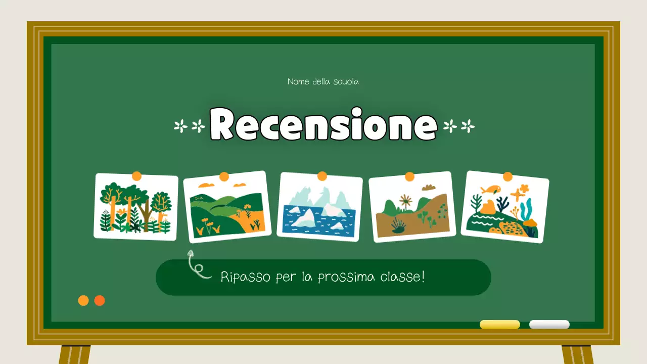 Risorse didattiche sugli habitat animali verdi e gialli