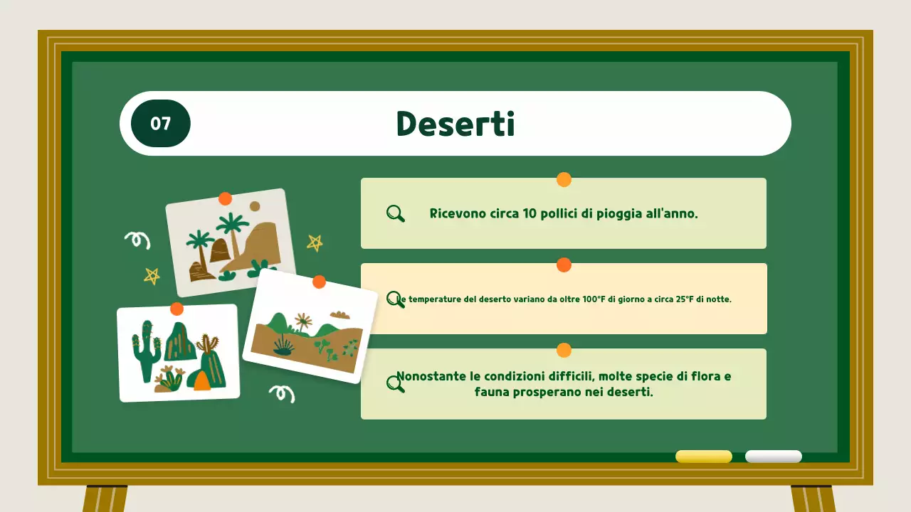 Risorse didattiche sugli habitat animali verdi e gialli