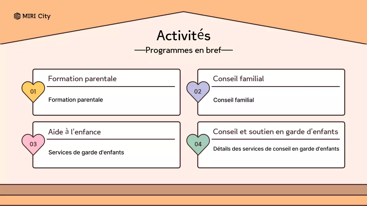 Un look rétro en jaune et marron Un guide pour utiliser le centre d'aide à domicile