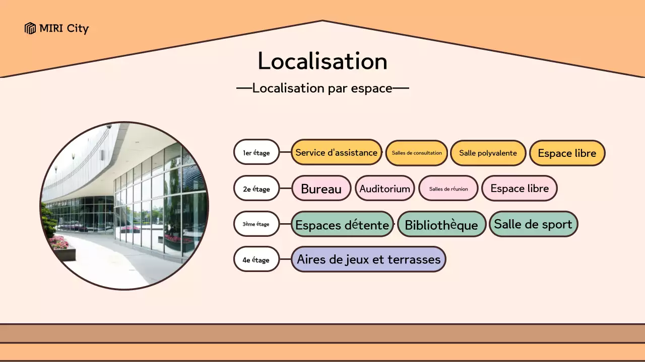 Un look rétro en jaune et marron Un guide pour utiliser le centre d'aide à domicile