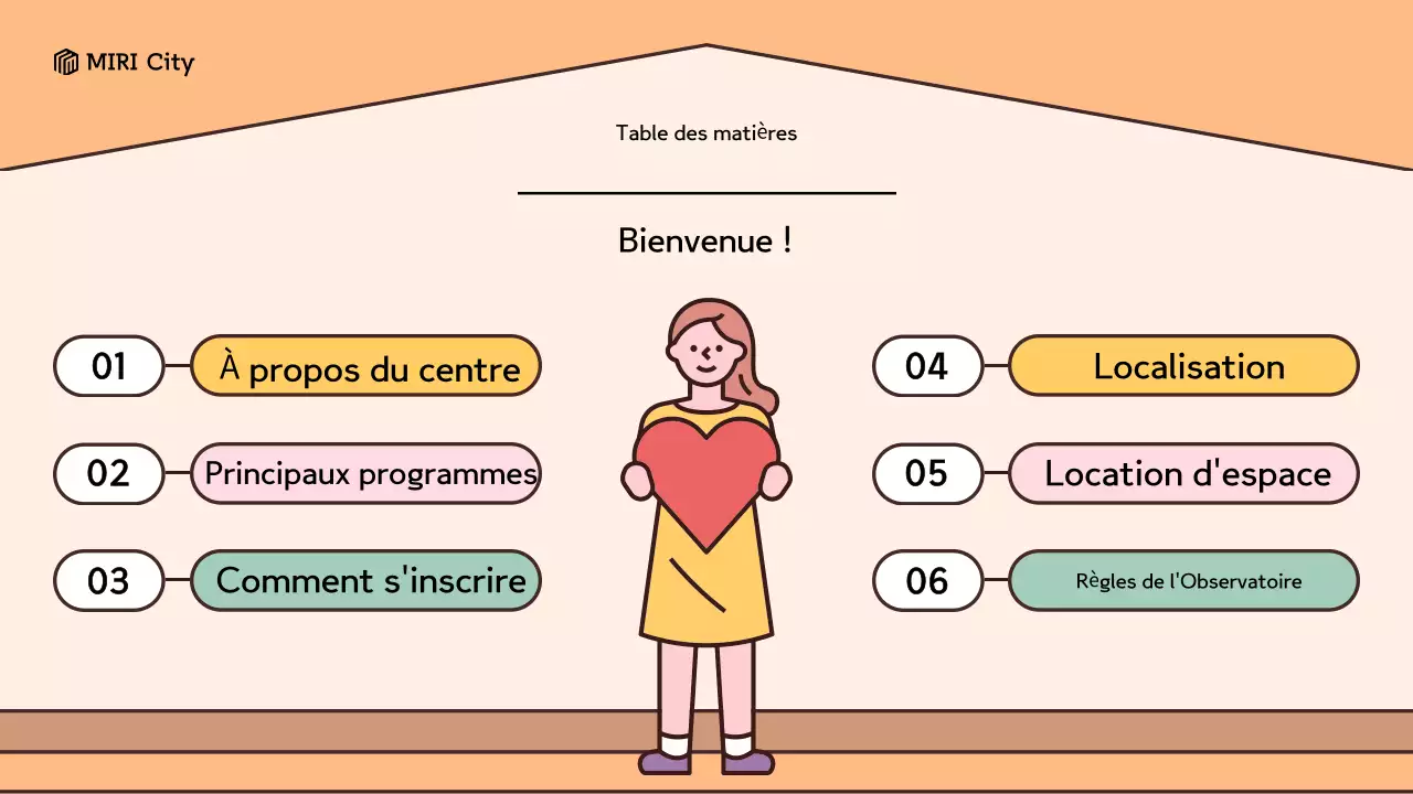 Un look rétro en jaune et marron Un guide pour utiliser le centre d'aide à domicile