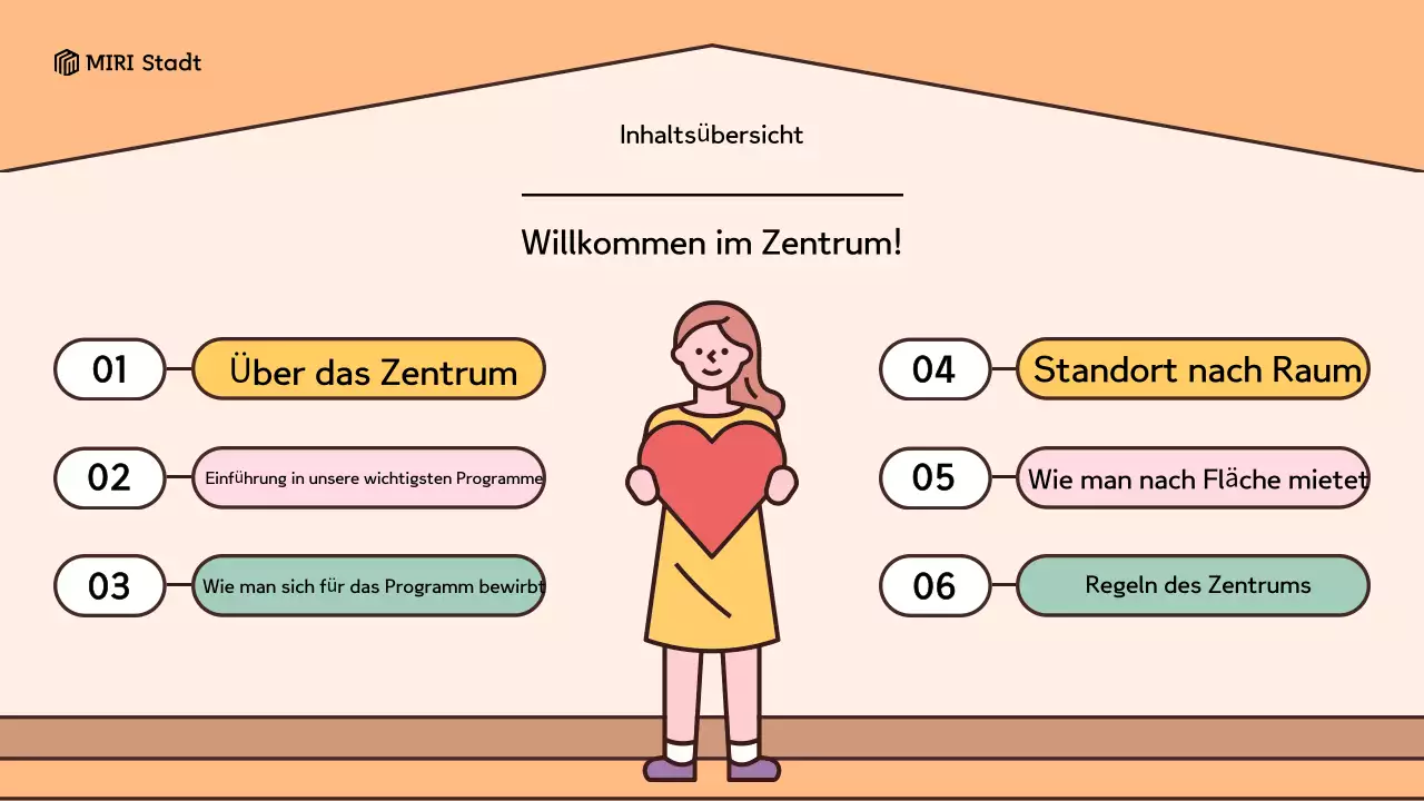 Ein Retro-Look in Gelb und Braun Ein Leitfaden zur Nutzung des Home Support Centre