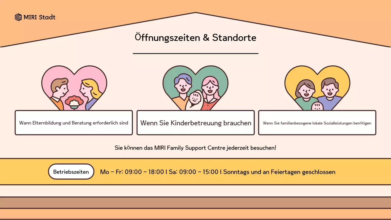 Ein Retro-Look in Gelb und Braun Ein Leitfaden zur Nutzung des Home Support Centre