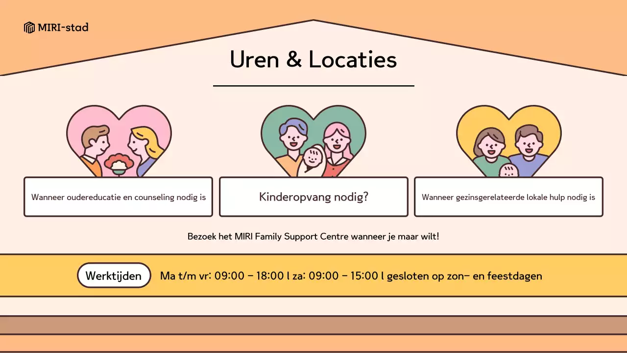 Een retro look in geel en bruin Een handleiding voor het gebruik van het Home Support Centre