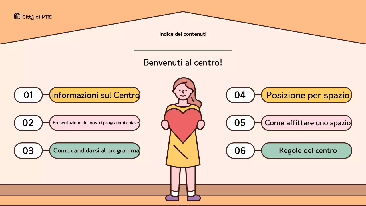 Un look retrò in giallo e marrone Una guida all'utilizzo del Centro di Assistenza Domiciliare