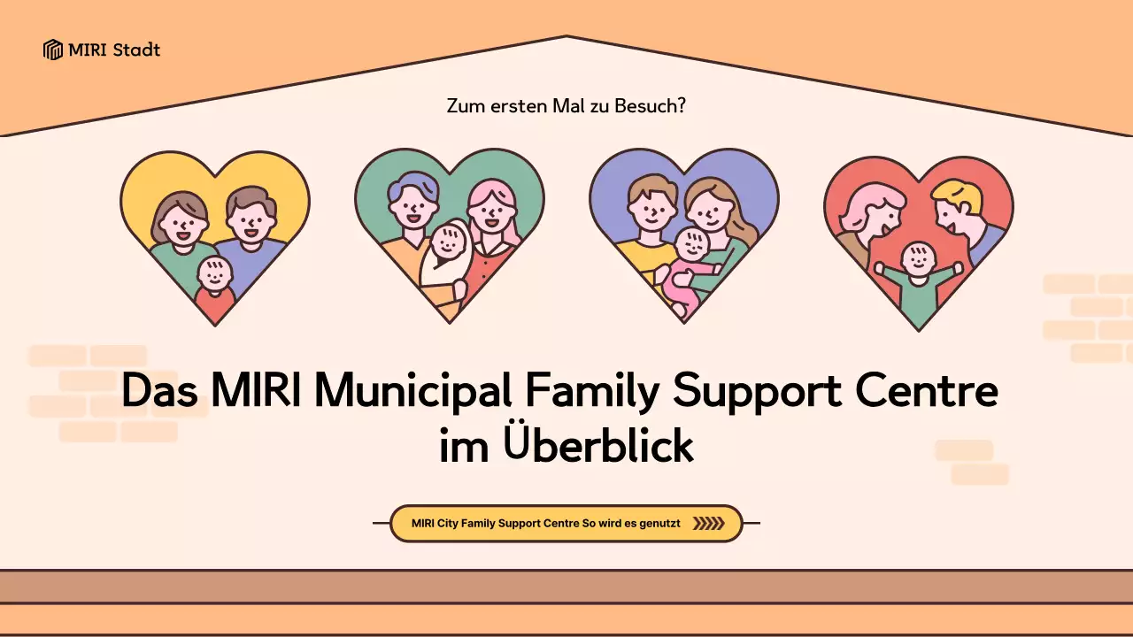 Ein Retro-Look in Gelb und Braun Ein Leitfaden zur Nutzung des Home Support Centre