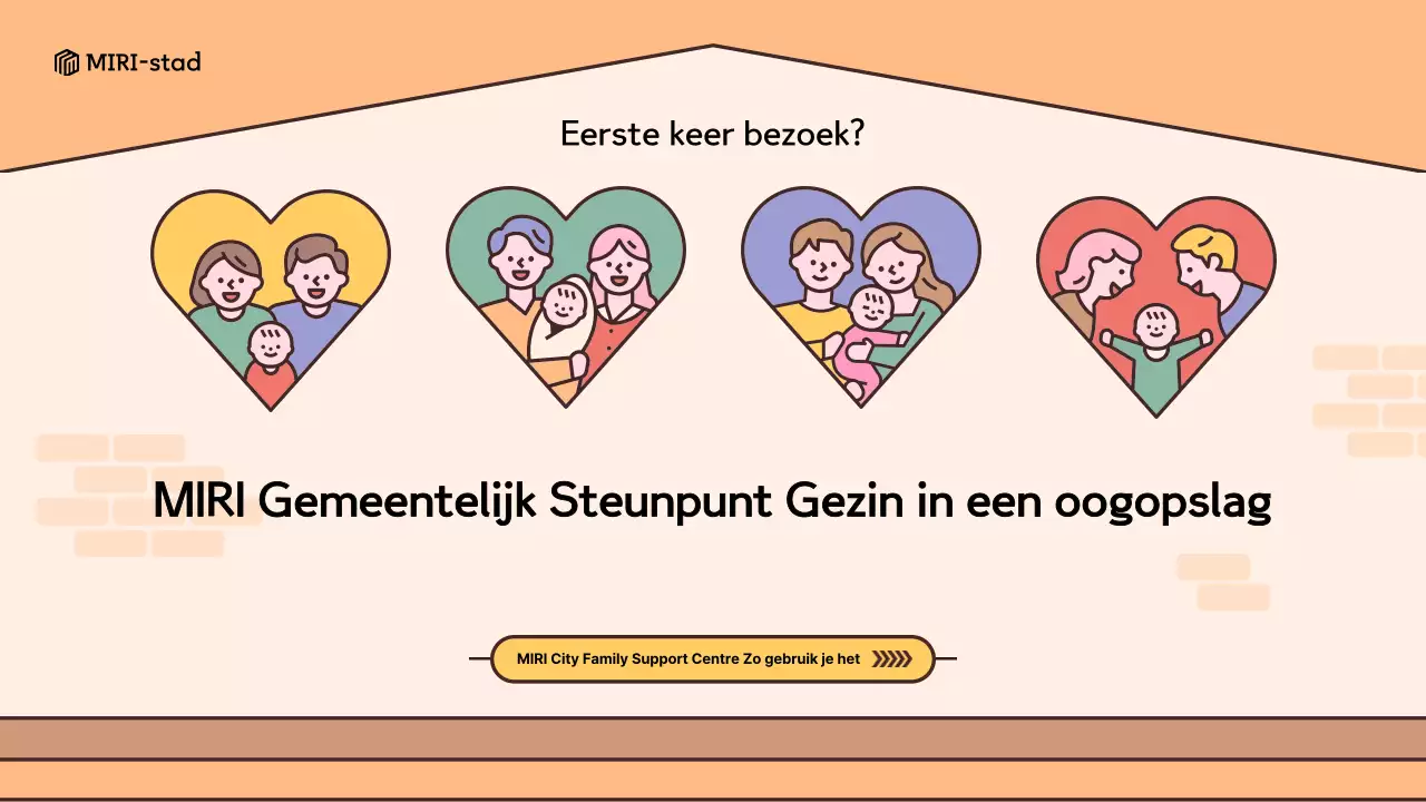 Een retro look in geel en bruin Een handleiding voor het gebruik van het Home Support Centre