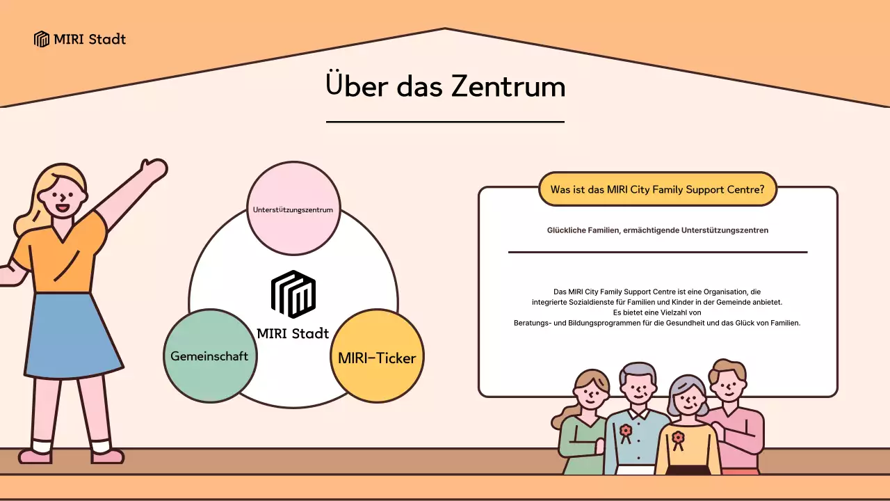 Ein Retro-Look in Gelb und Braun Ein Leitfaden zur Nutzung des Home Support Centre