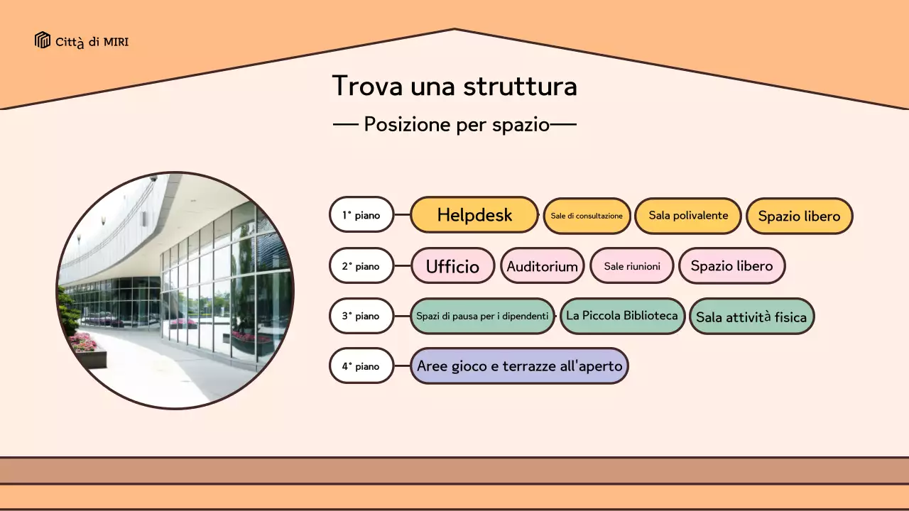 Un look retrò in giallo e marrone Una guida all'utilizzo del Centro di Assistenza Domiciliare