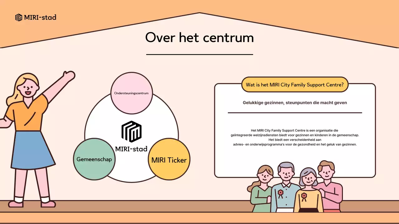 Een retro look in geel en bruin Een handleiding voor het gebruik van het Home Support Centre