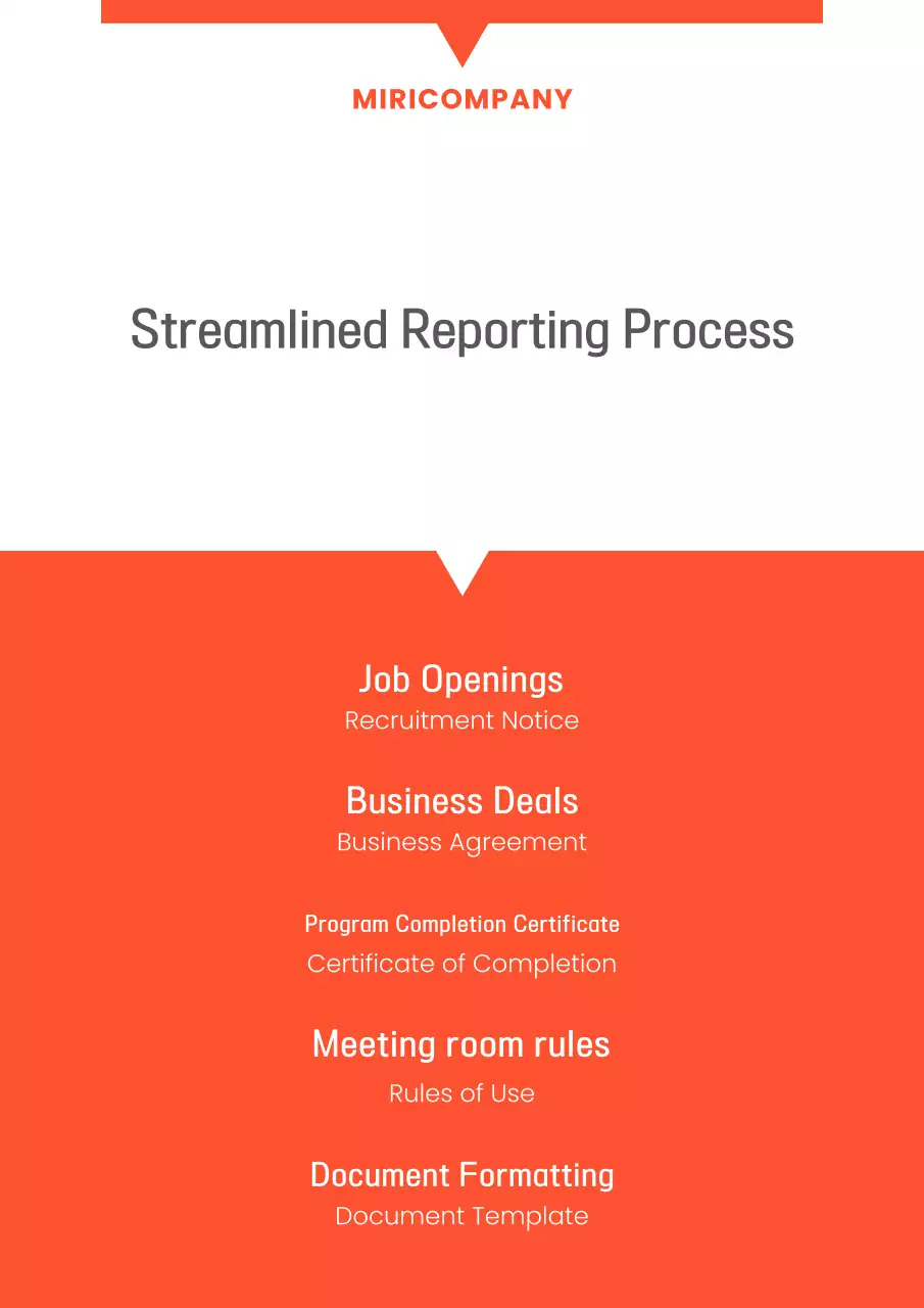 Bộ sưu tập các mẫu công ty tối giản với màu cam và trắng