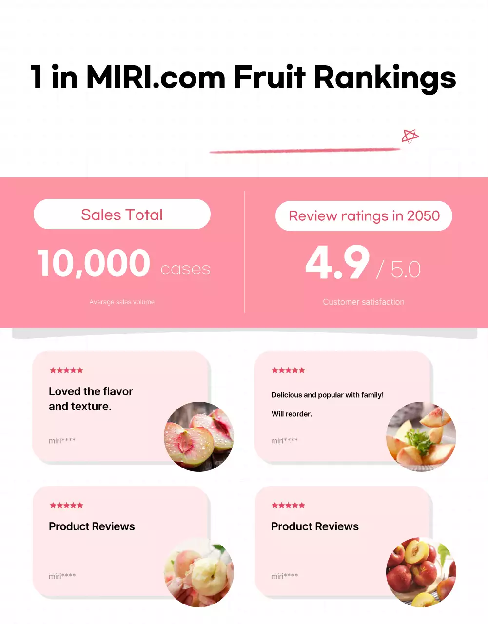 Quảng cáo trái cây theo mùa màu hồng cơ bản