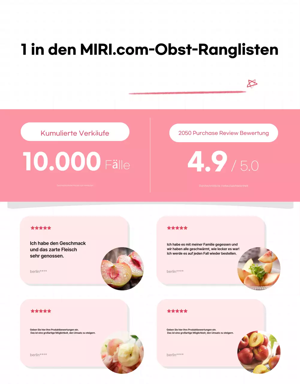 Basisanzeige für saisonales Obst in Rosa