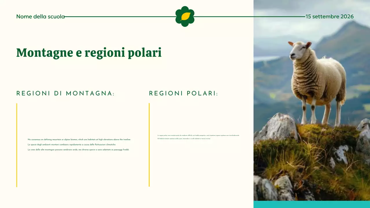 Materiale didattico sull'habitat animale moderno giallo e verde