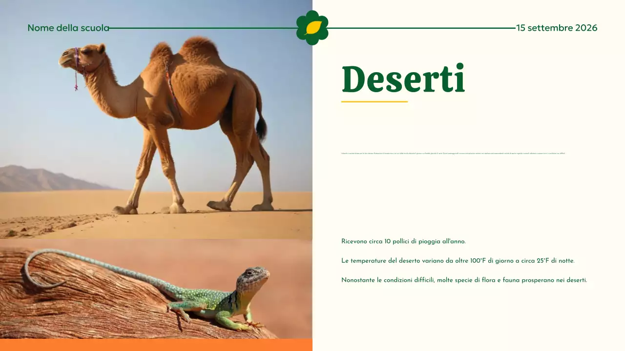 Materiale didattico sull'habitat animale moderno giallo e verde