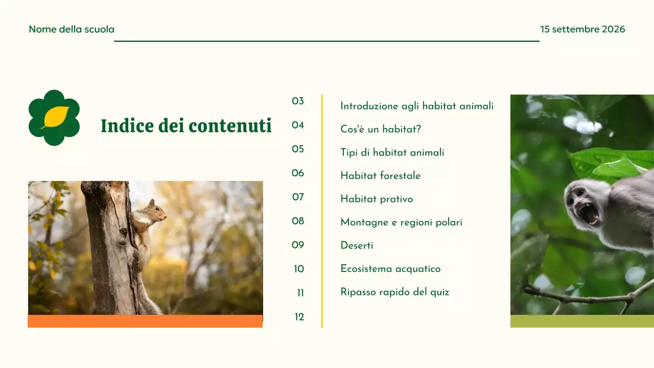 Materiale didattico sull'habitat animale moderno giallo e verde