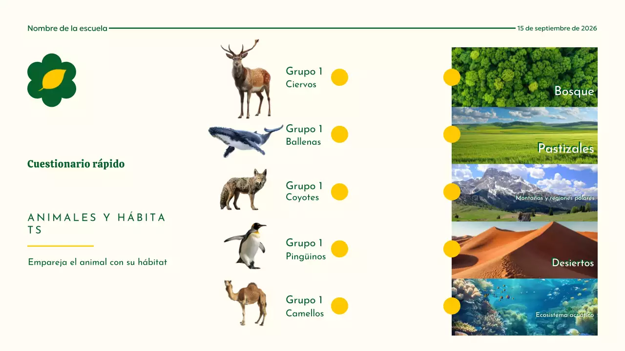 Hábitat animal moderno amarillo y verde Material de lectura