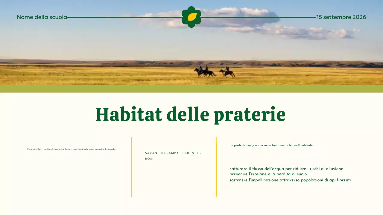 Materiale didattico sull'habitat animale moderno giallo e verde
