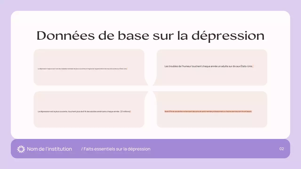 Guide des remèdes modernes pour la santé mentale