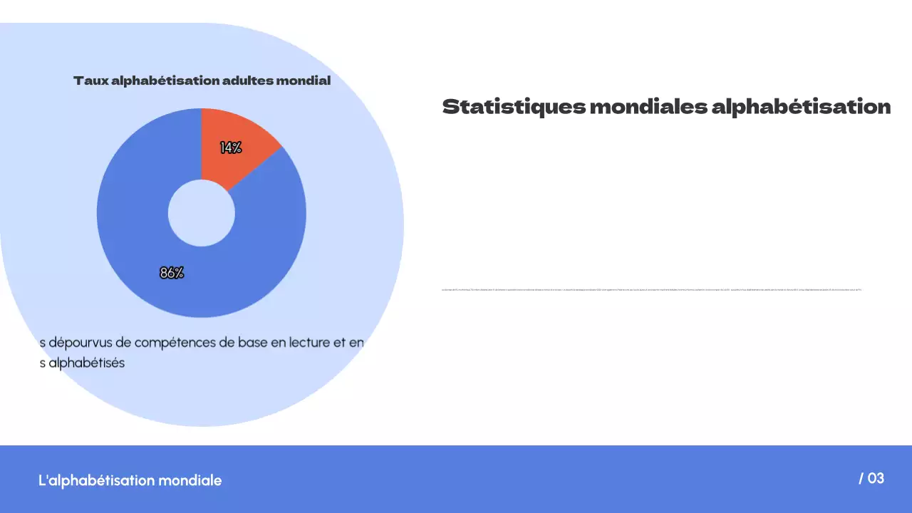 Blanc Bleu Simple Tendance Alphabétisation dans le monde Introduction