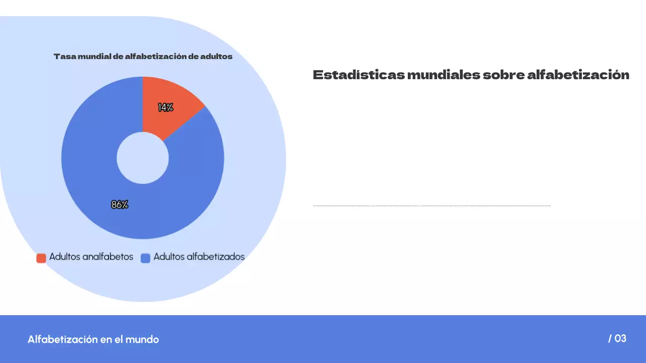 Blanco Azul Tendencia simple Alfabetización en el mundo Introducción