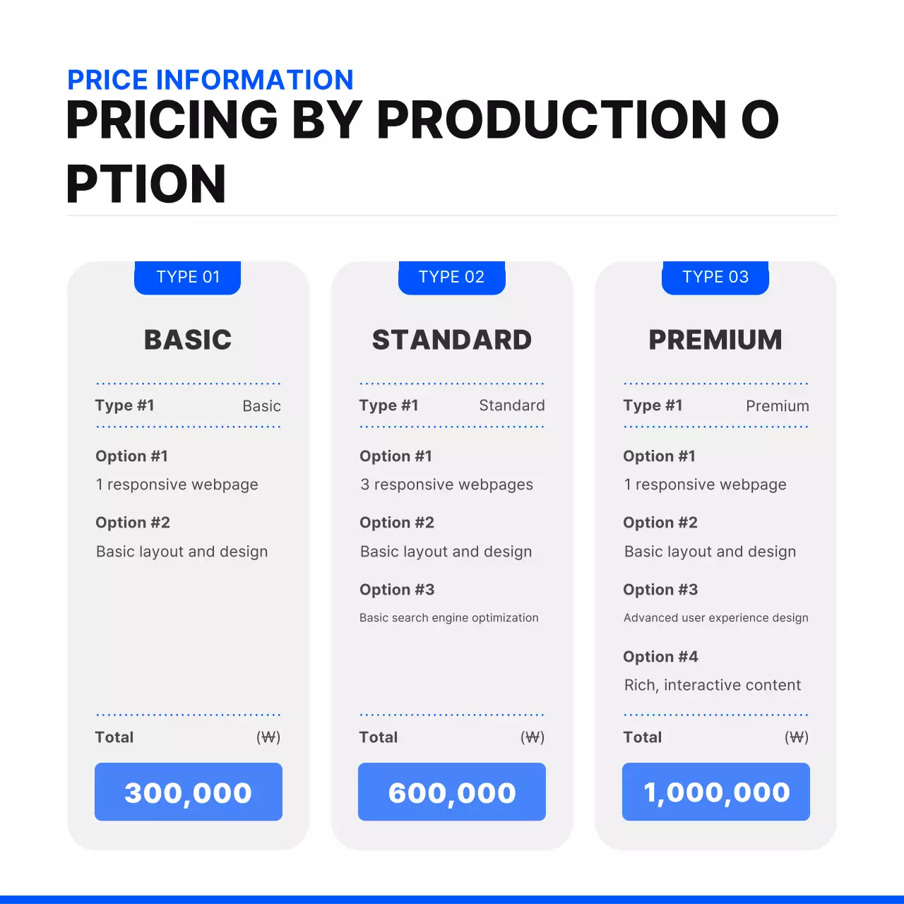 Criar um sítio Web simples em azul e pretoPromover a sua agência