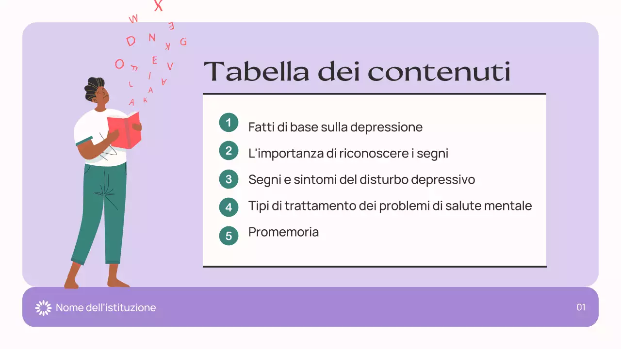 Porpora Bianca Moderna Guida ai rimedi per la salute mentale