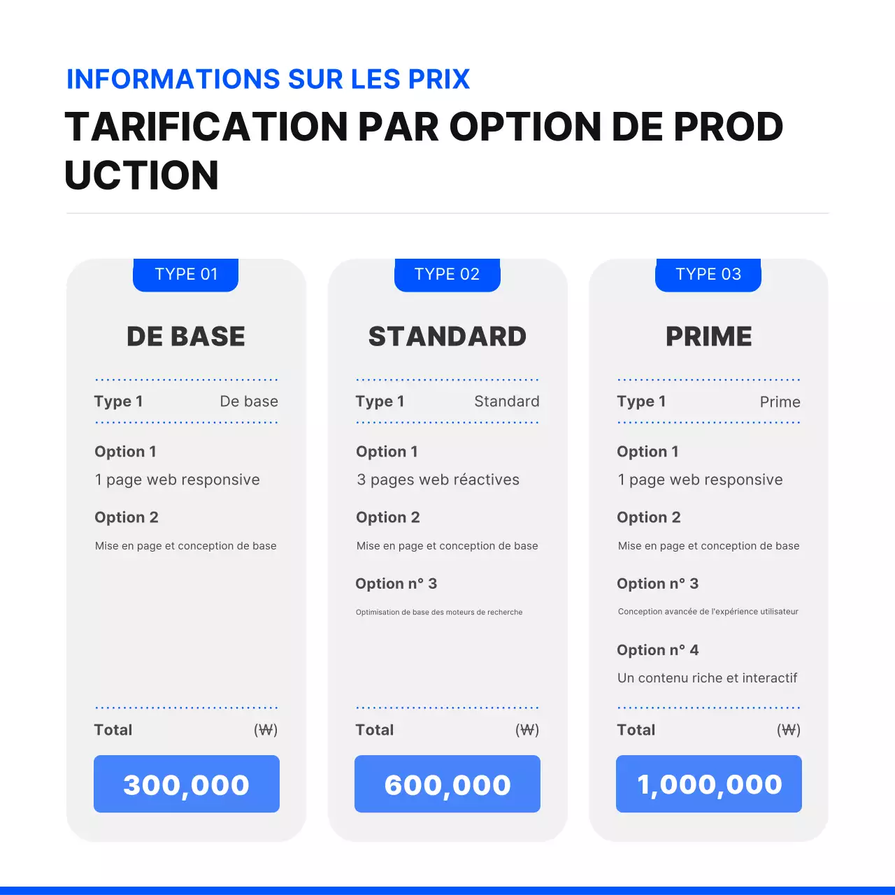 Créer un site web simple en bleu et noirPromouvoir votre agence
