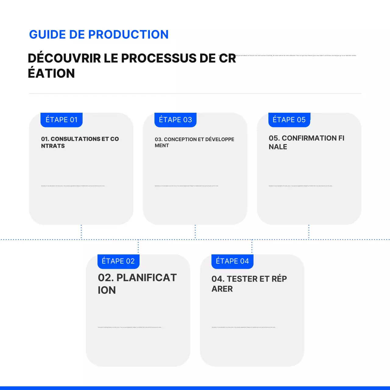 Créer un site web simple en bleu et noirPromouvoir votre agence