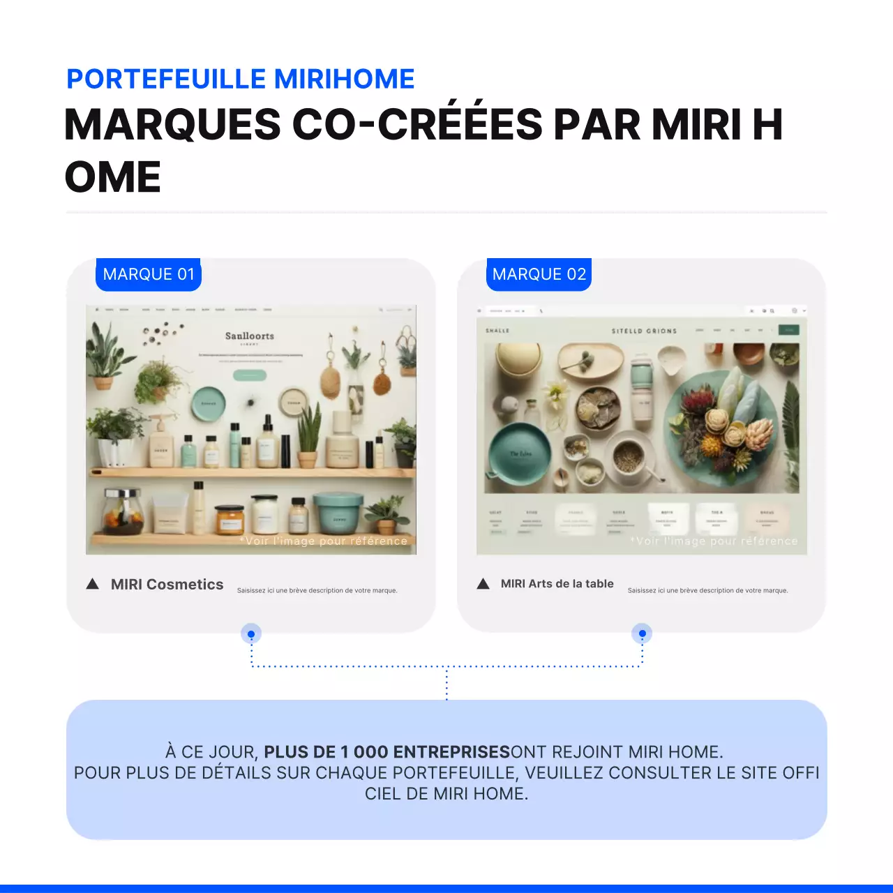 Créer un site web simple en bleu et noirPromouvoir votre agence