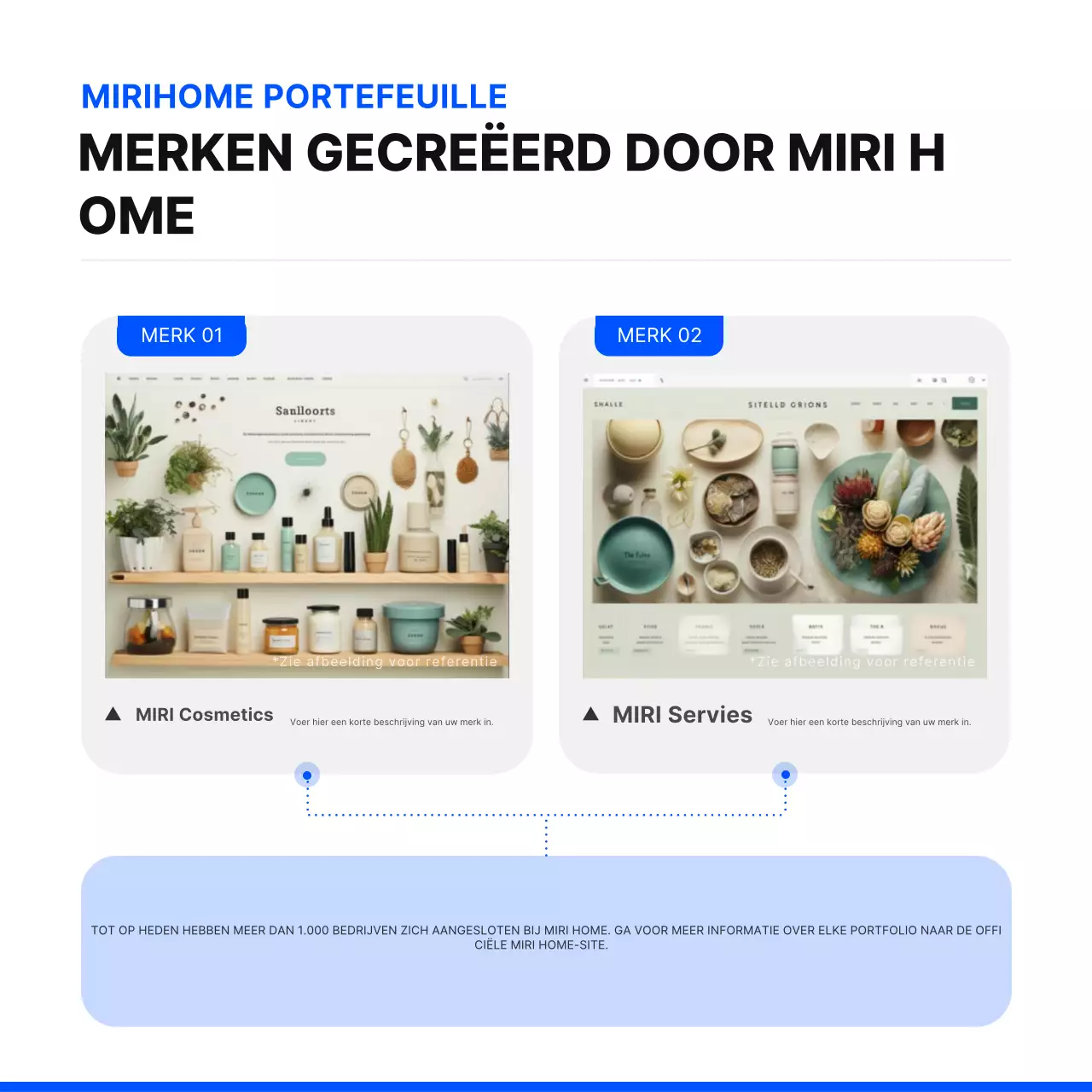 Maak een eenvoudige website in blauw en zwartPromoot je agentschap