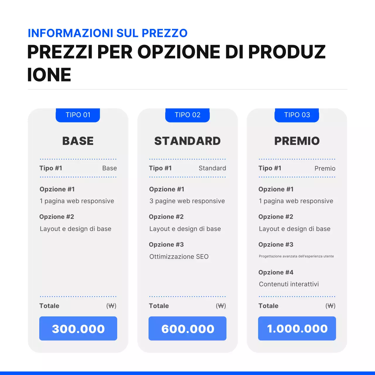 Creare un sito web semplice in blu e neroPromuovere la vostra agenzia