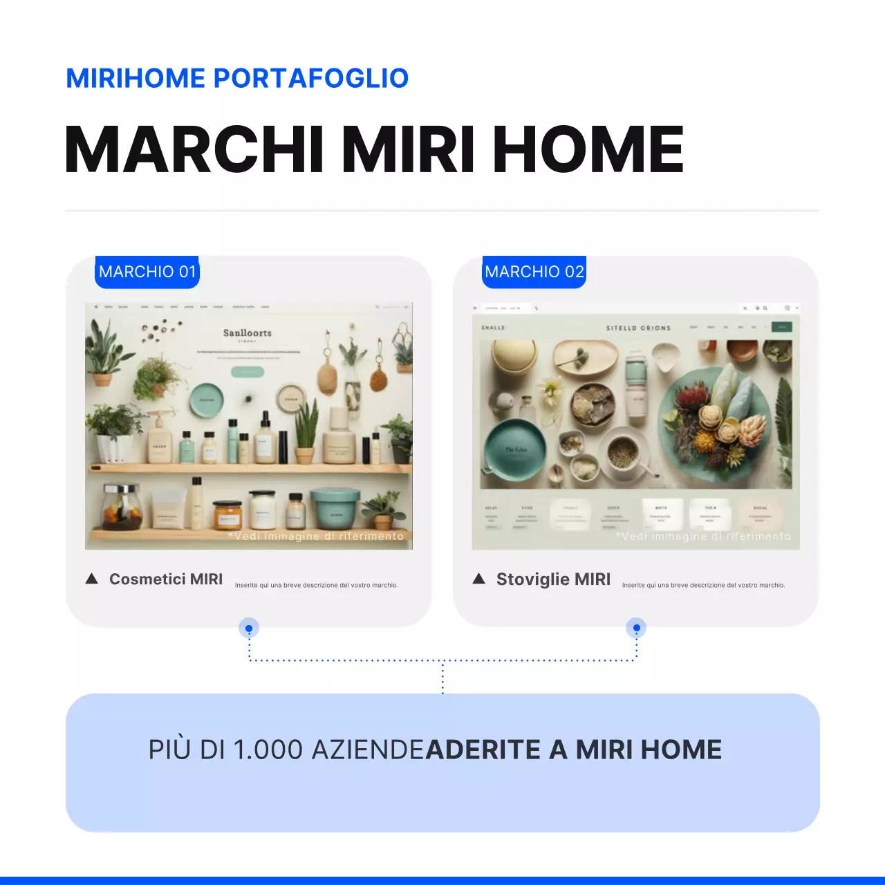 Creare un sito web semplice in blu e neroPromuovere la vostra agenzia