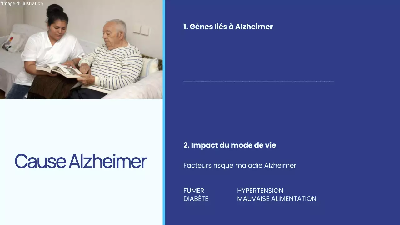 Bleu et blanc Simple Comprendre la maladie d'Alzheimer Introduction