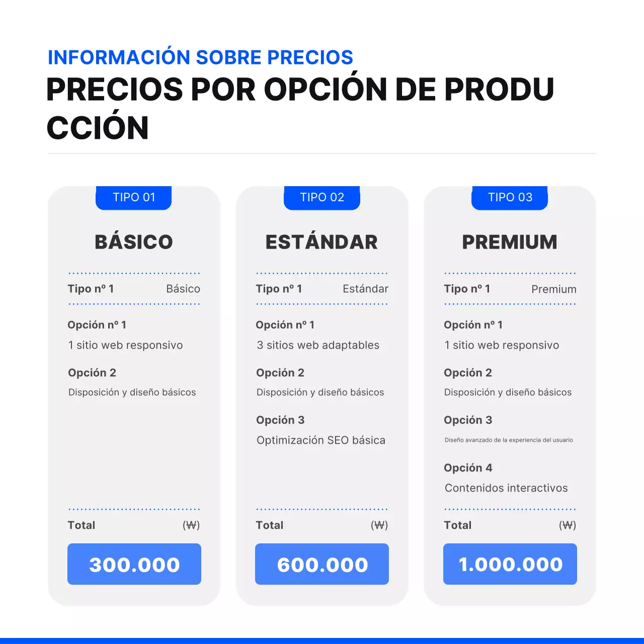 Cree un sitio web sencillo en azul y negroPromocione su agencia