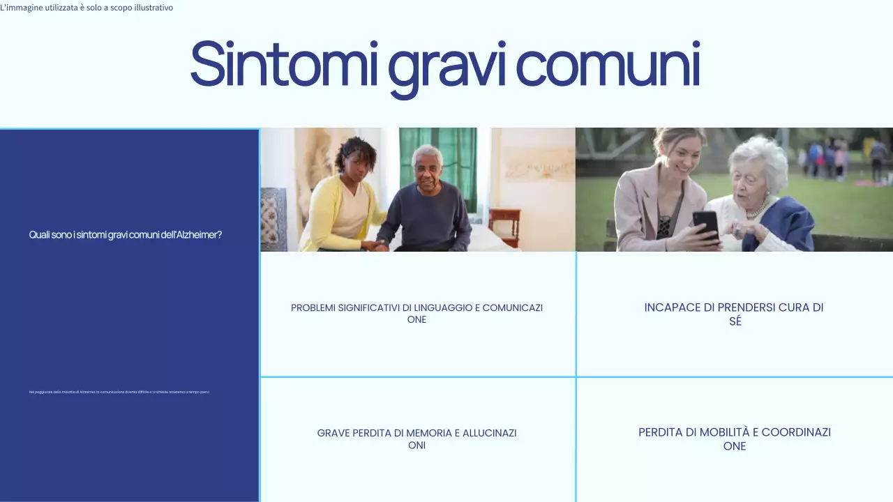 Blu e bianco Semplice comprensione del morbo di Alzheimer Introduzione