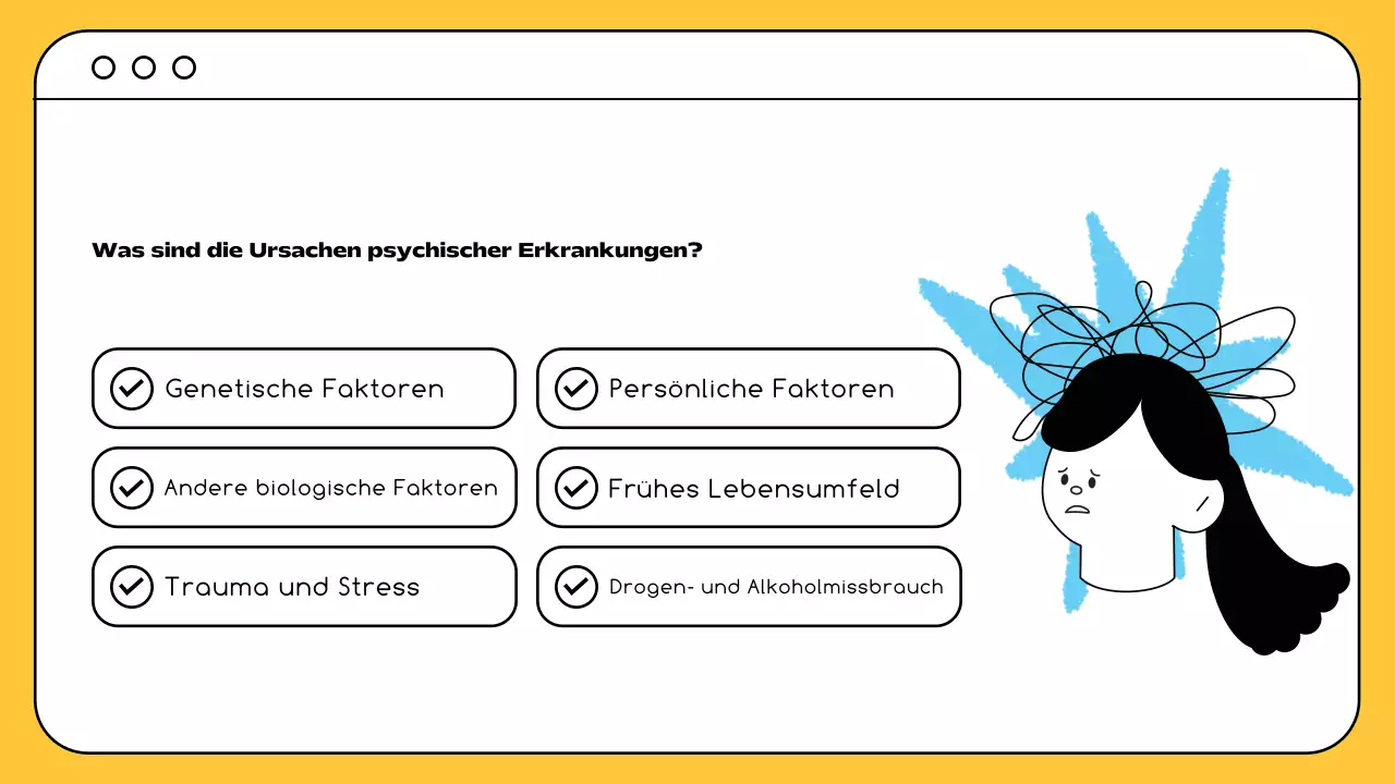 Gelb Schwarz Minimal Ressourcen für psychische Gesundheit und Therapie