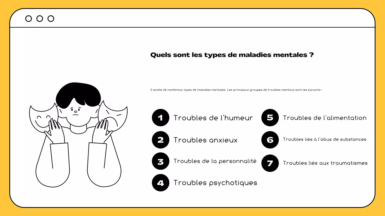 Yellow Black Minimal Mental Health and Therapy Resources (Ressources pour la santé mentale et la thérapie)