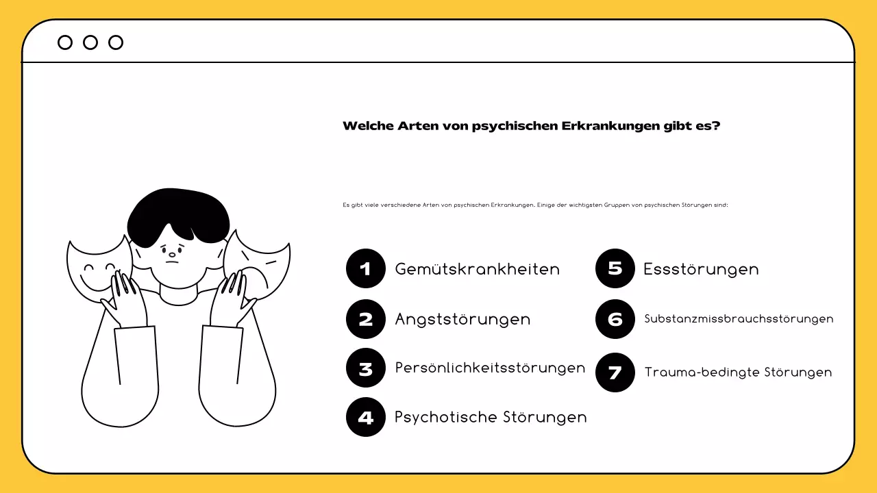Gelb Schwarz Minimal Ressourcen für psychische Gesundheit und Therapie