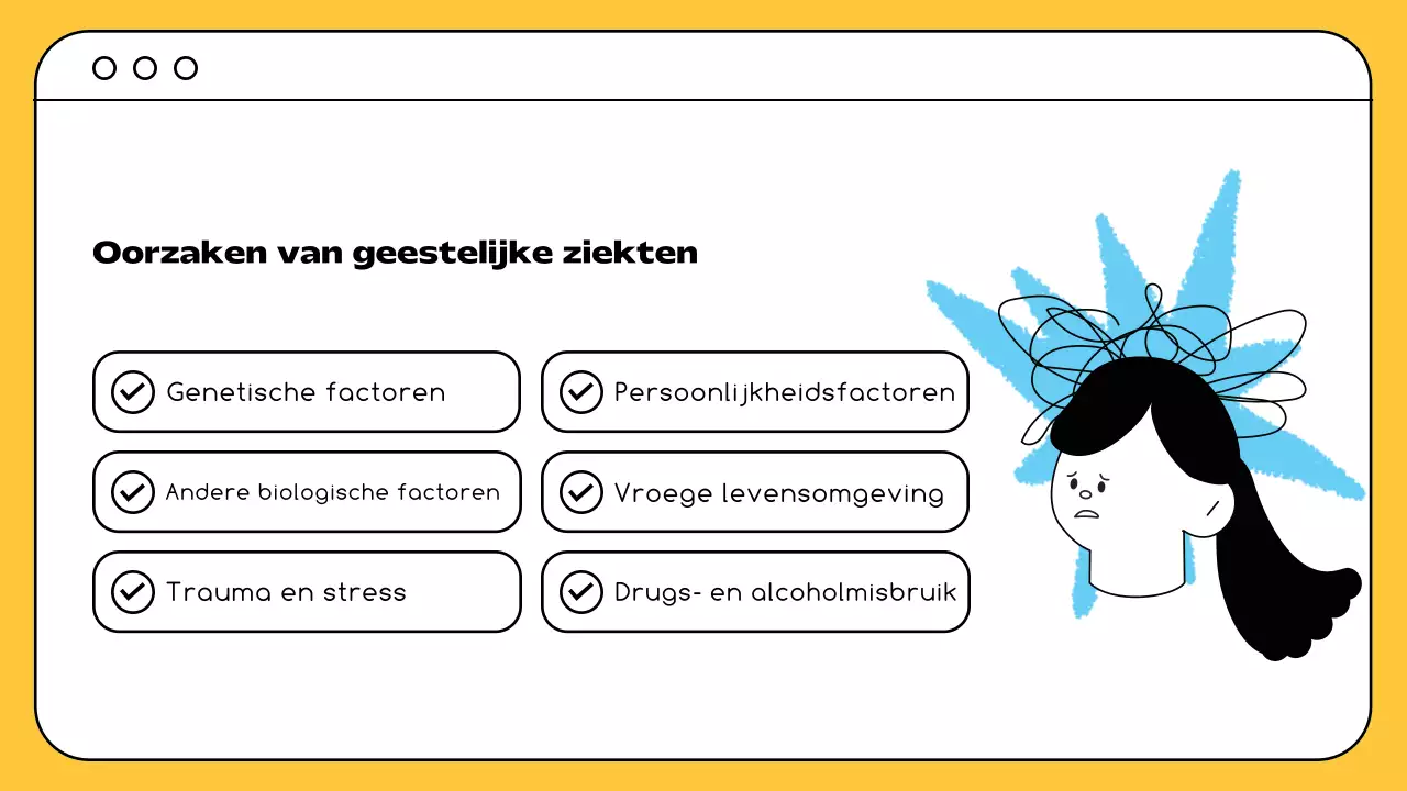Geel Zwart Minimal Hulpmiddelen voor geestelijke gezondheid en therapie