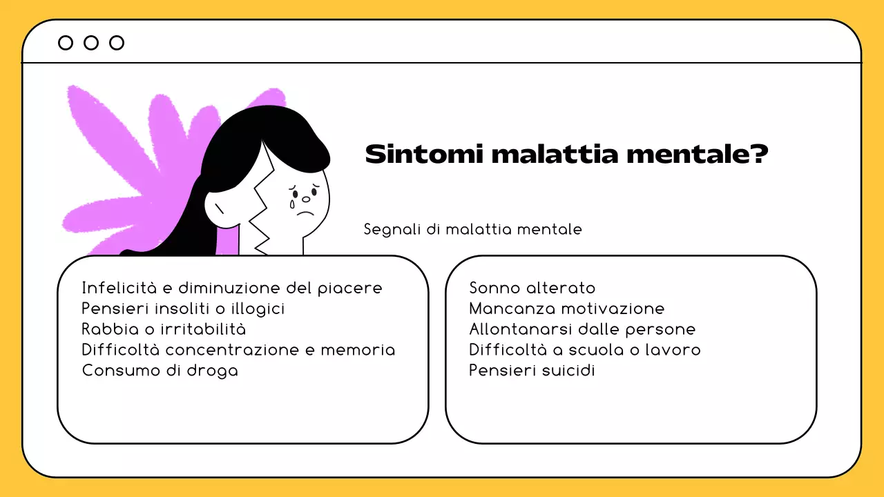 Giallo Nero Risorse minime per la salute mentale e la terapia
