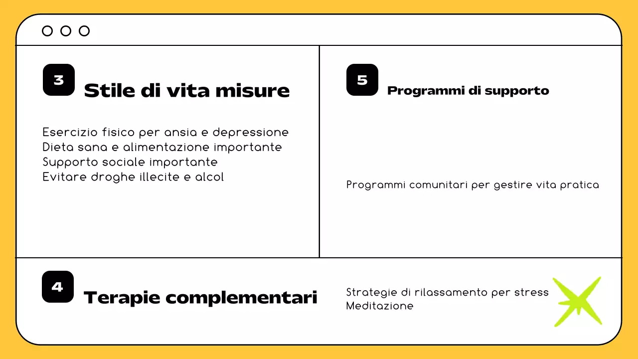 Giallo Nero Risorse minime per la salute mentale e la terapia