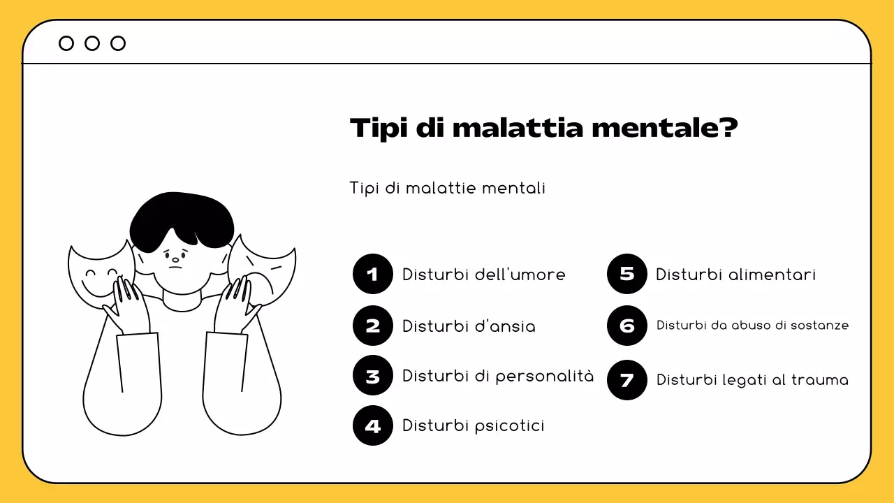 Giallo Nero Risorse minime per la salute mentale e la terapia