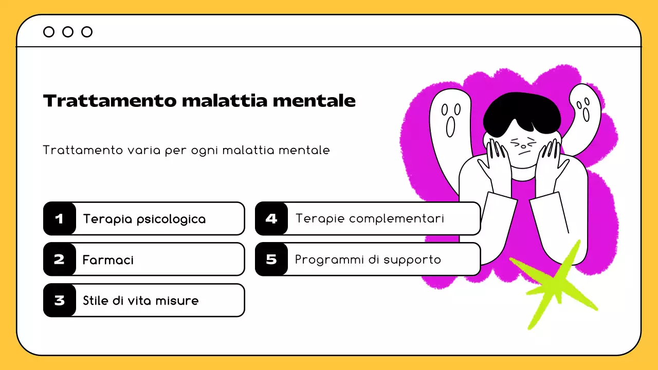 Giallo Nero Risorse minime per la salute mentale e la terapia