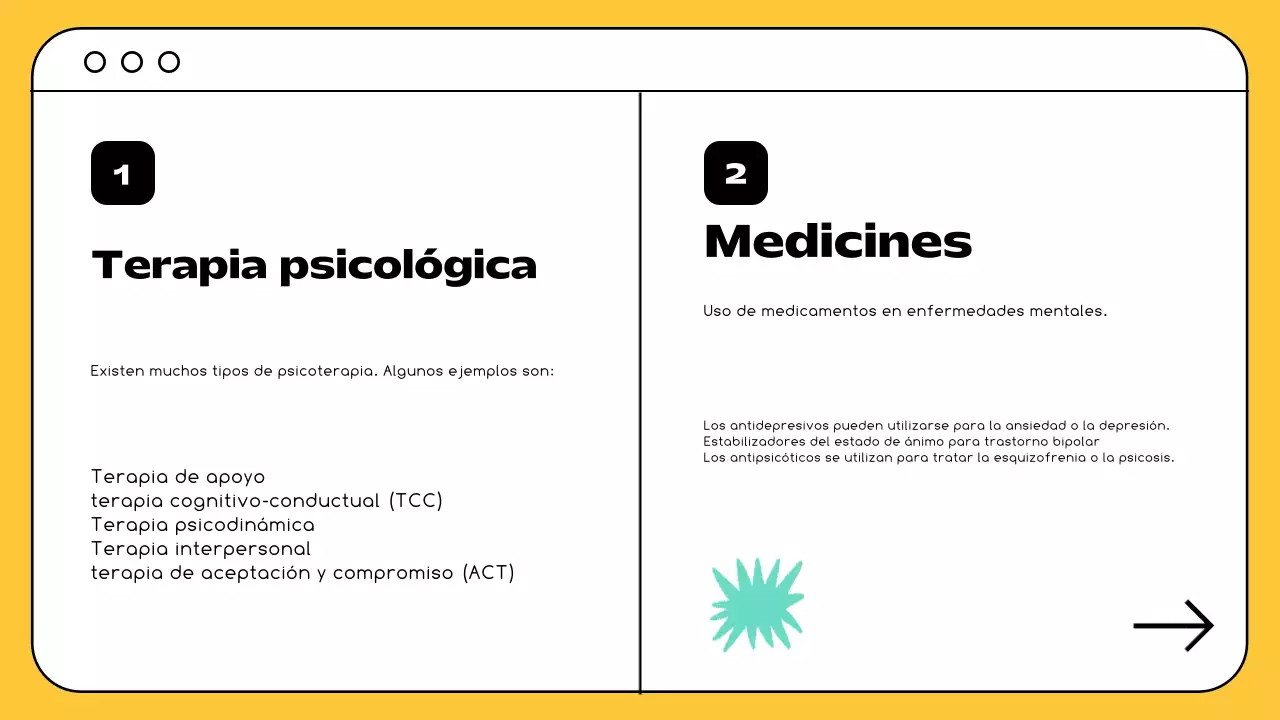 Amarillo Negro Recursos mínimos de salud mental y terapia