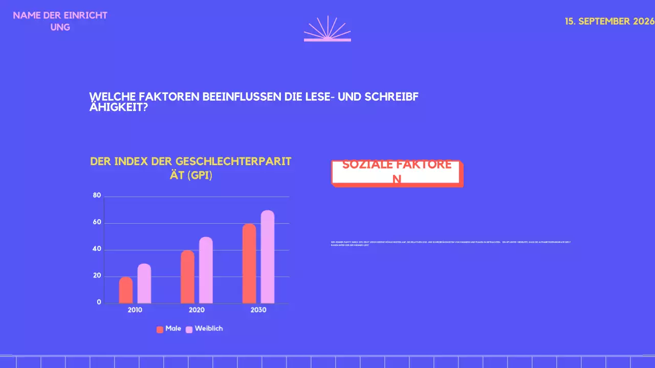lila-rosa Fantasie Umfrage Trend Alphabetisierung Rund um die Welt