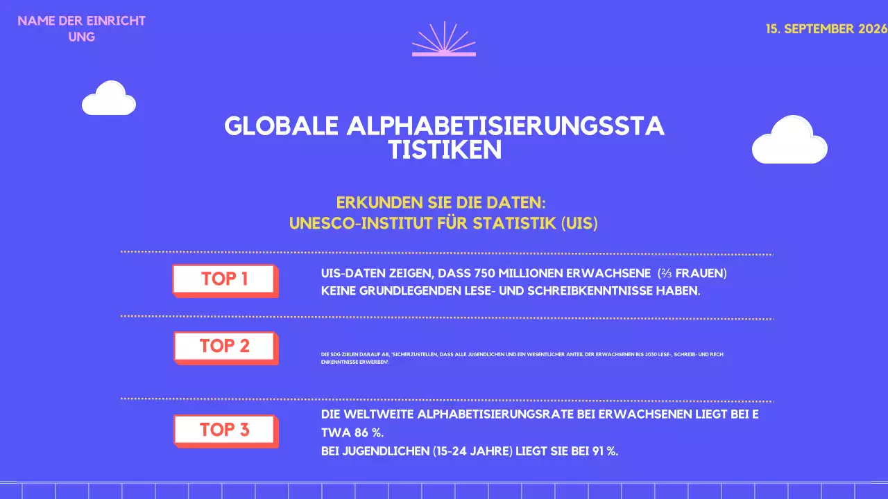 lila-rosa Fantasie Umfrage Trend Alphabetisierung Rund um die Welt