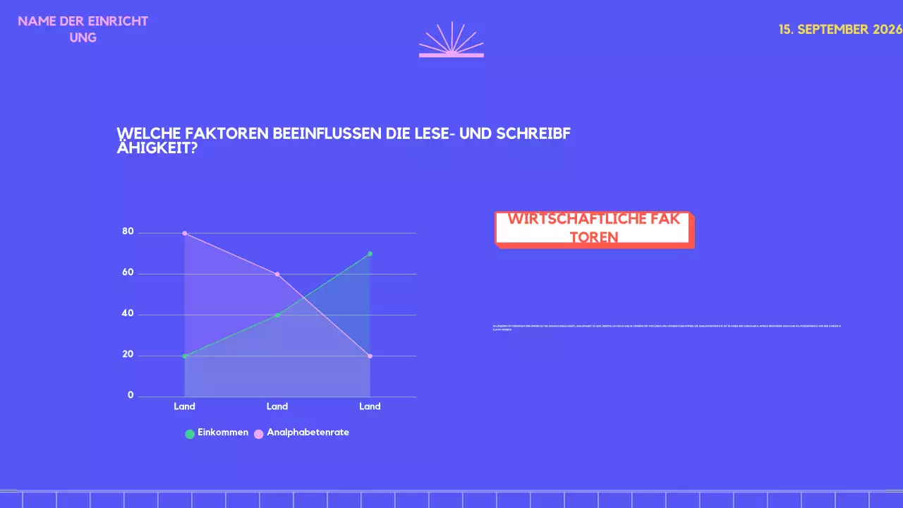 lila-rosa Fantasie Umfrage Trend Alphabetisierung Rund um die Welt