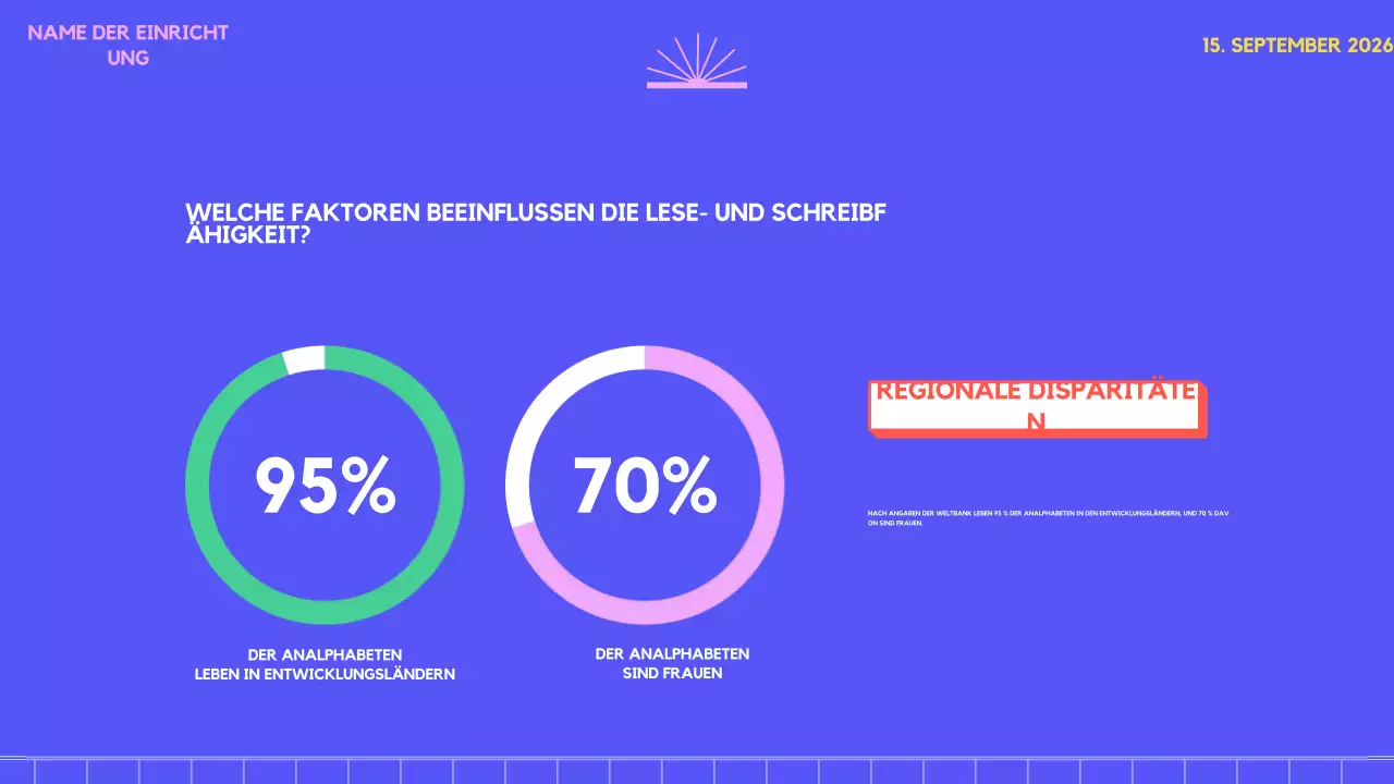 lila-rosa Fantasie Umfrage Trend Alphabetisierung Rund um die Welt